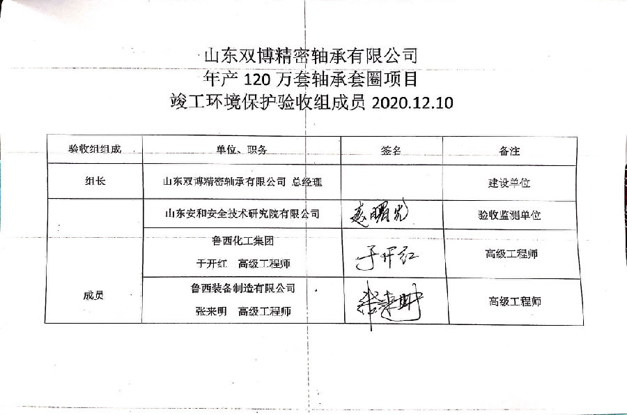 临清市双博精密轴承有限公司验收报告（签字页）