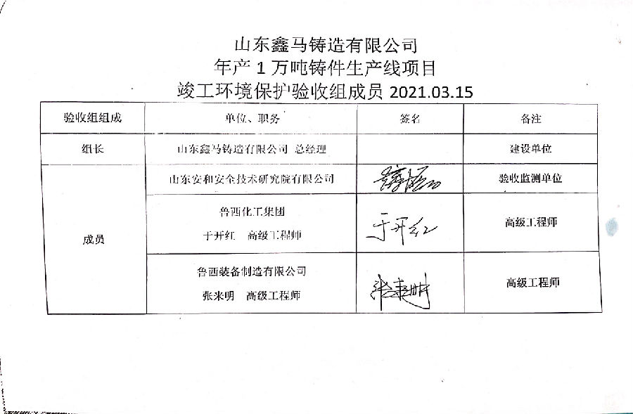 山东鑫马铸造有限公司年产1万吨铸件生产线项目专家签字