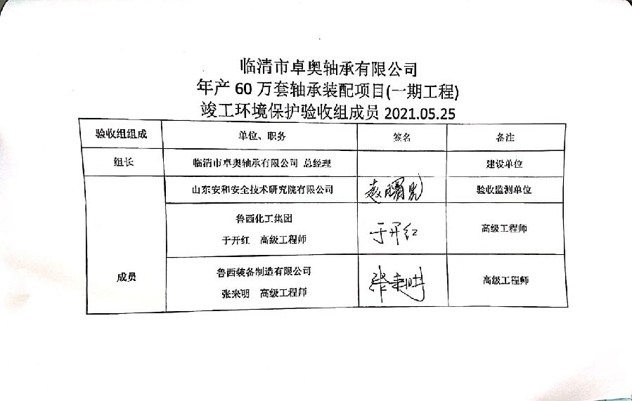 临清市卓奥轴承有限公司年产60万套轴承装配项目（一期工程）验收意见和签字