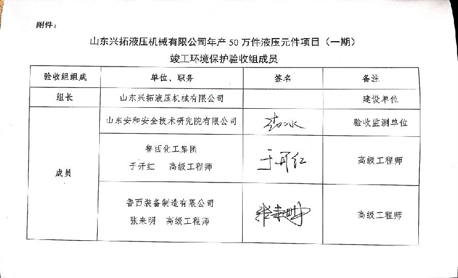 山东兴拓液压机械有限公司年产50万件液压元件项目（一期）签字与意见