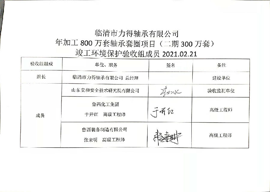 临清市力得轴承有限公司年加工800万套轴承套圈项目（二期300万套）验收转件签字、意见