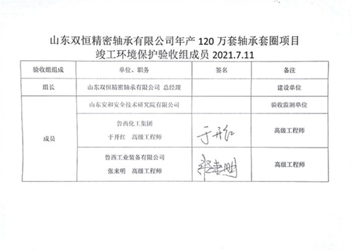 山东双恒精密轴承有限公司年产120万套轴承套圈验收专家签字和验收意见