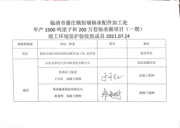临清市潘庄镇恒瑞轴承配件加工处年产1500吨滚子和200万套轴承圈项目（一期）专家意见和签字