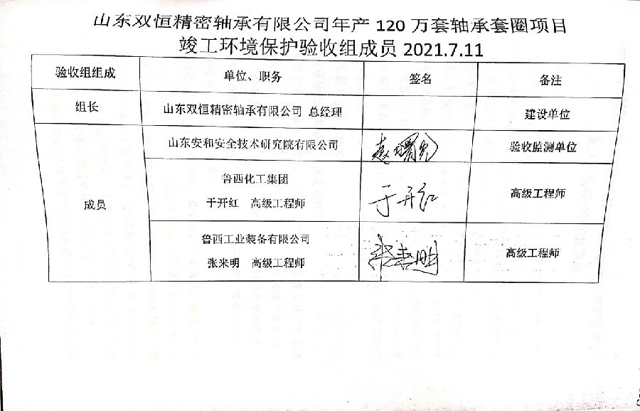 山东双恒精密轴承有限公司年产120万套轴承套圈验收专家签字