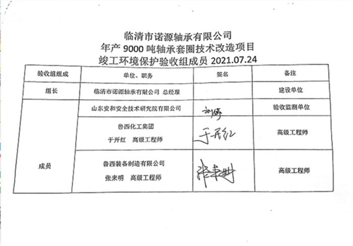 临清市诺源轴承有限公司年产9000吨轴承套圈技术改造项目专家签字