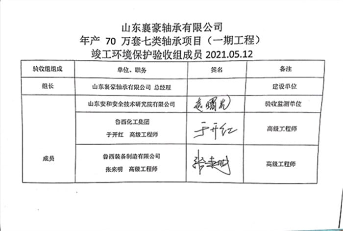 山东襄豪轴承有限公司年产70万套七类轴承项目（一期工程）专家签字