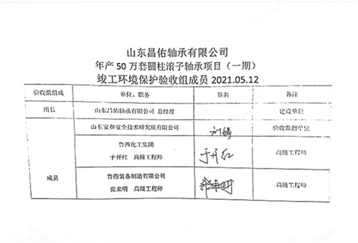 山东昌佑轴承有限公司年产50万套圆柱滚子轴承项目（一期）专家签字