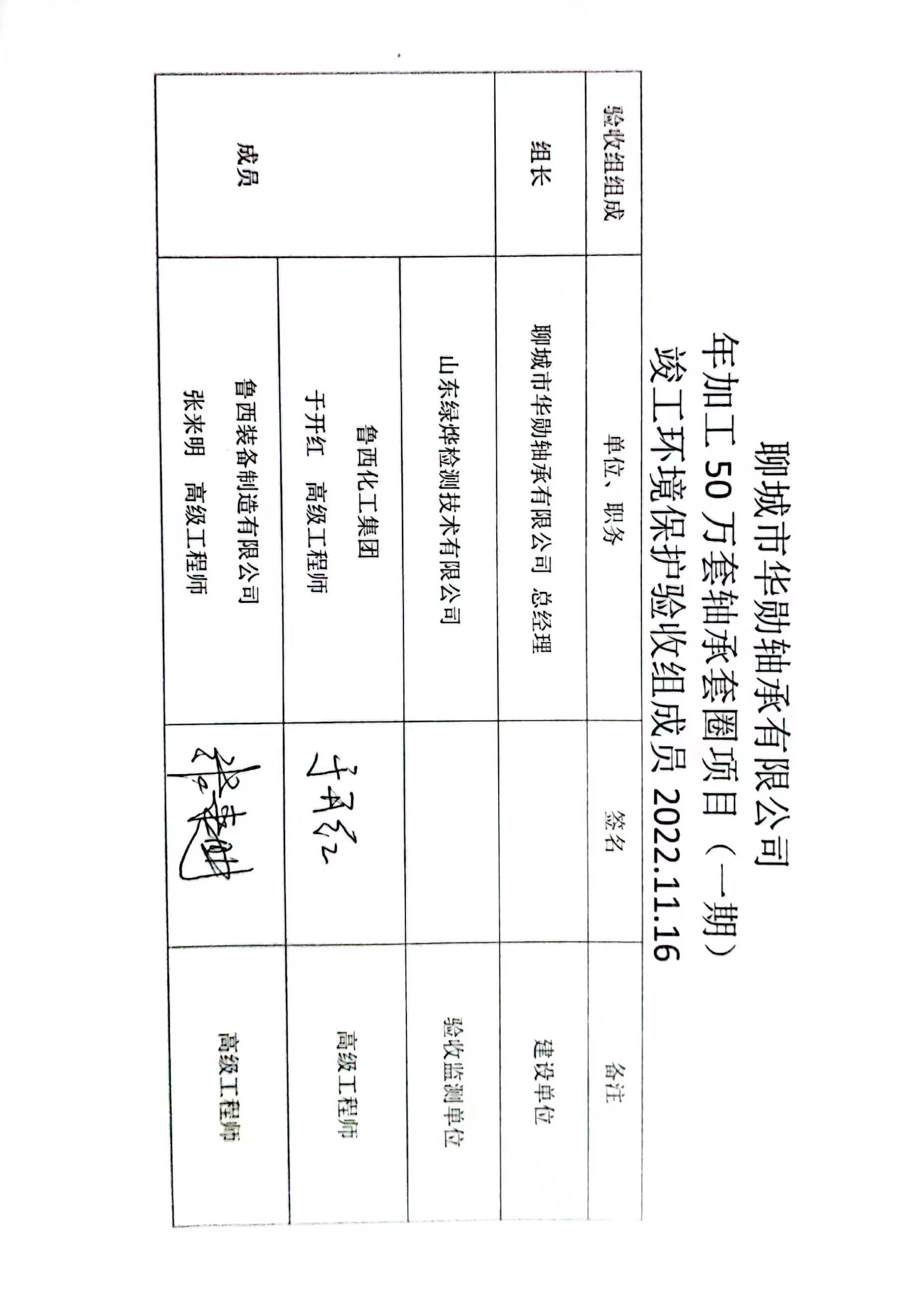 聊城市华勋轴承有限公司年加工50万套轴承套圈项目（一期）专家签字